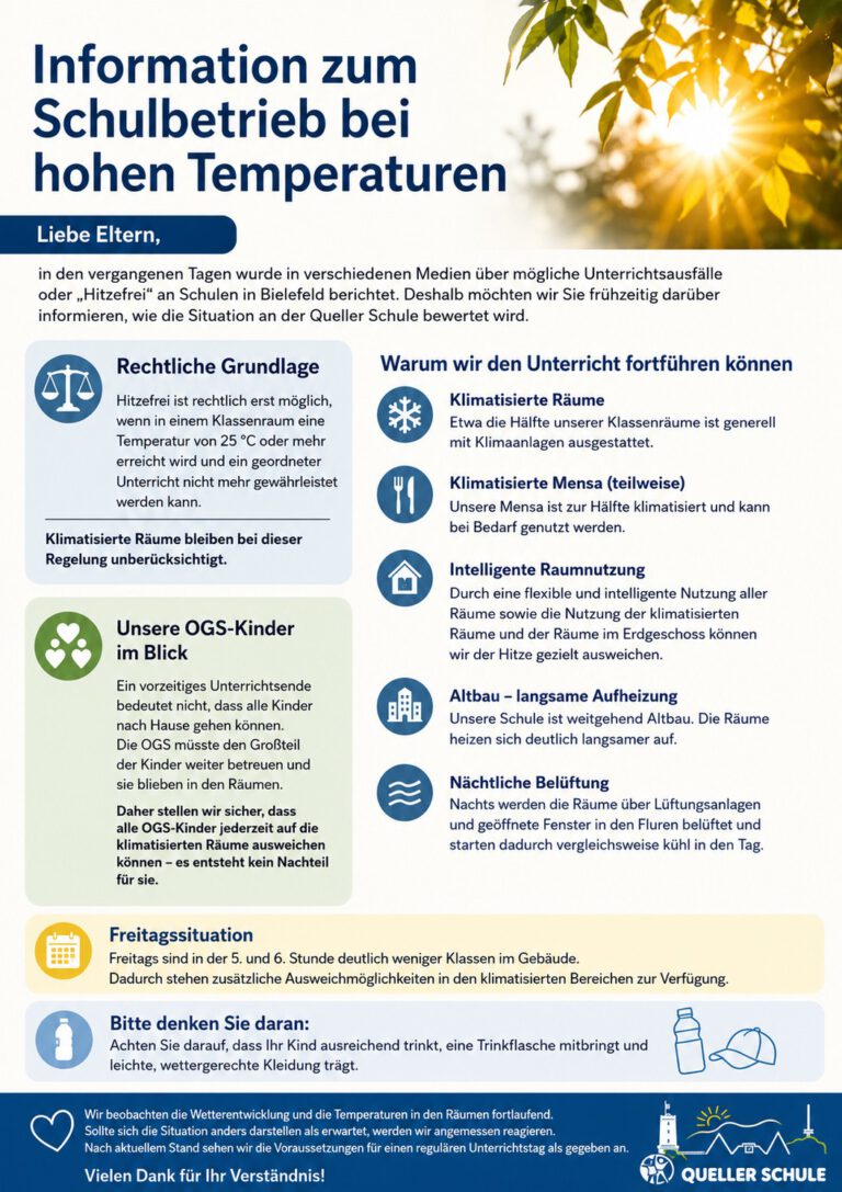 Information zum Schulbetrieb und den OGS-Abholzeiten bei hohen Temperaturen